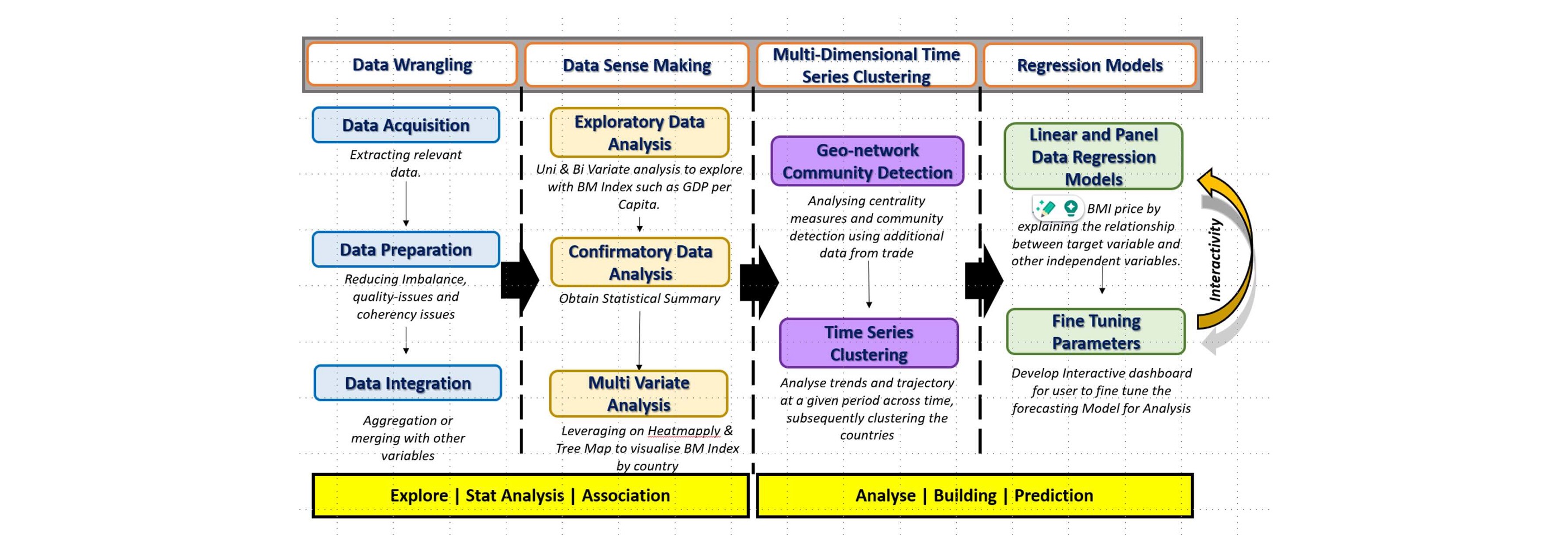 A brief description of the image